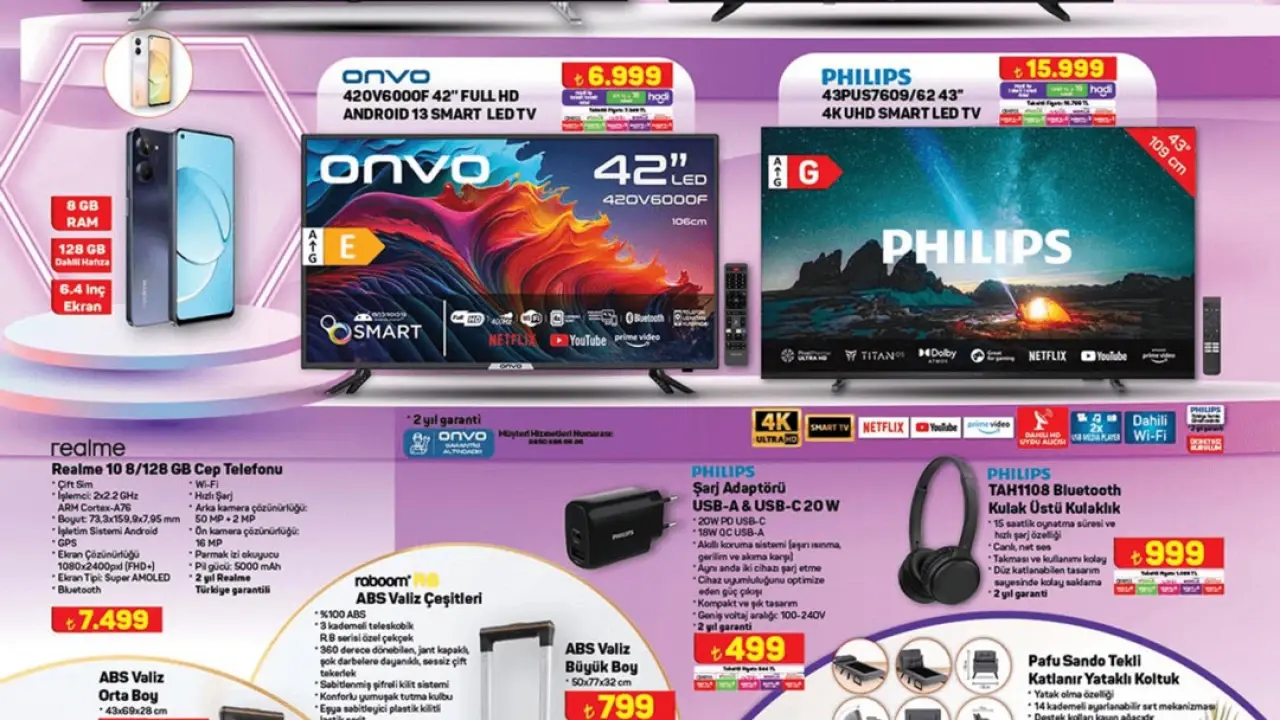 Philips 55PUS7609 A101 Kampanyası: Ultra HD Televizyon İndirimi! - 61Gündem